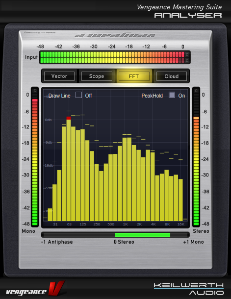 VMS Analyzer Cover
